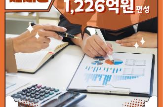 2025년 새만금청 예산 1,226억원 편성