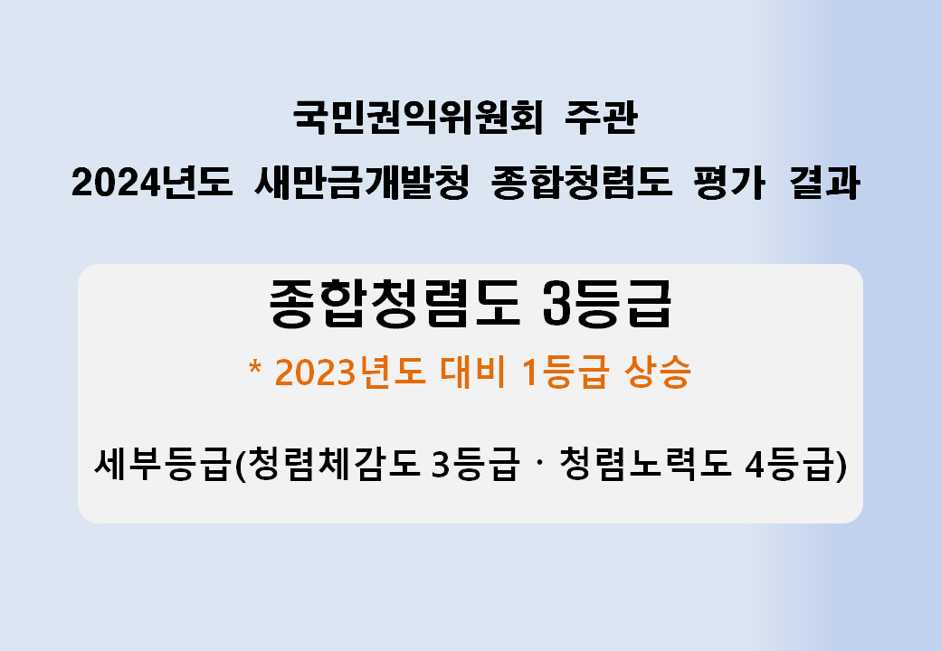 2024년도 새만금개발청 종합청렴도 평가 결과