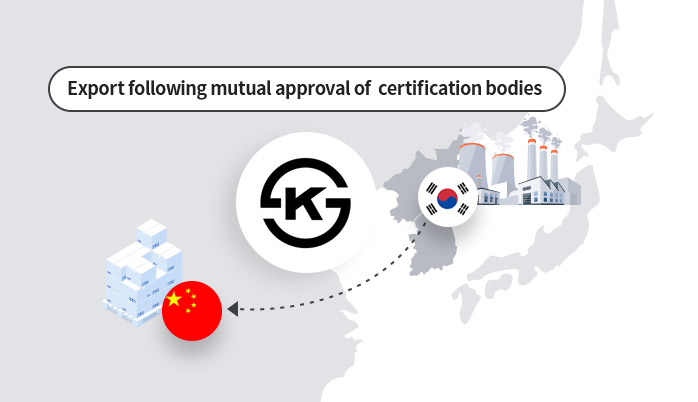 Korea → China Export : Export following mutual approval of  certification bodies 